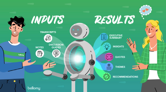 Bellomy's qual analyzer takes inputs and produces results