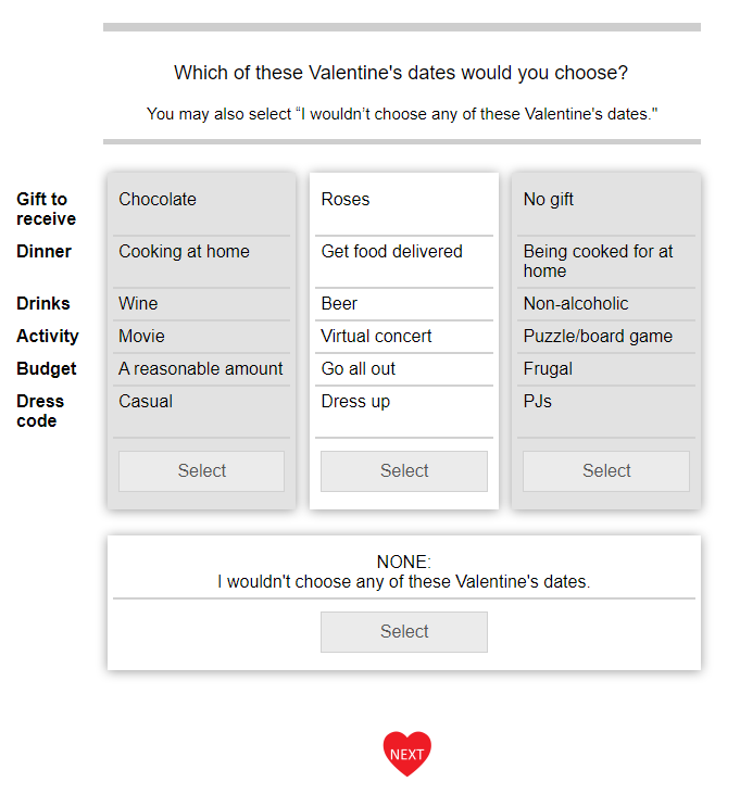 Screenshot of Bellomy's conjoint survey conducted for Valentine's Day