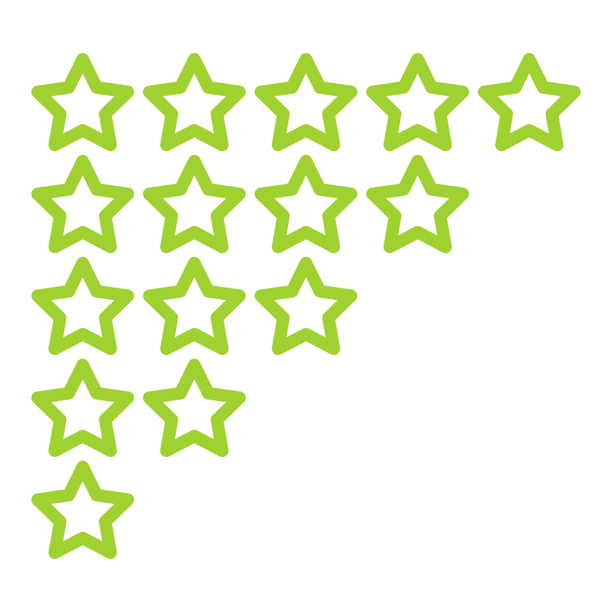 Star rating options representing the varying quality of synthetic respondents in market research and the need for partnership to optimize quality