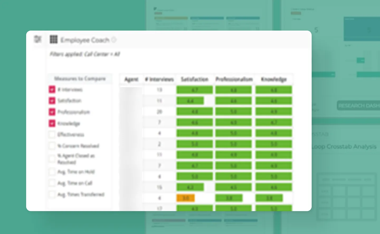 Bellomy employee coaching