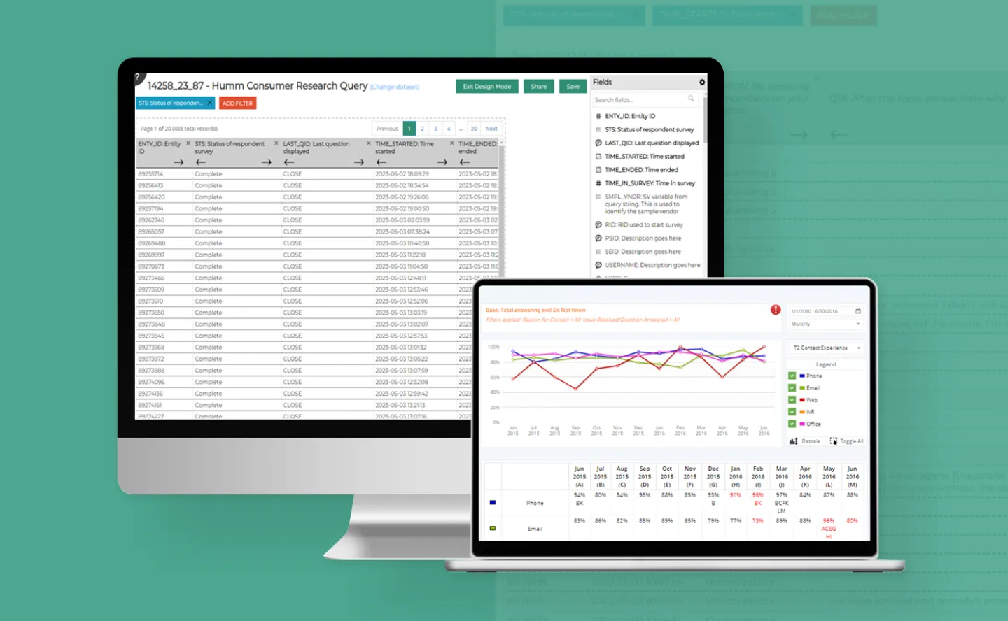 Bellomy's historical respondents dashboard