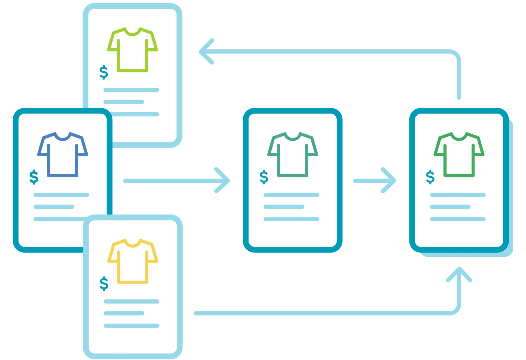 adaptive choice based conjoint