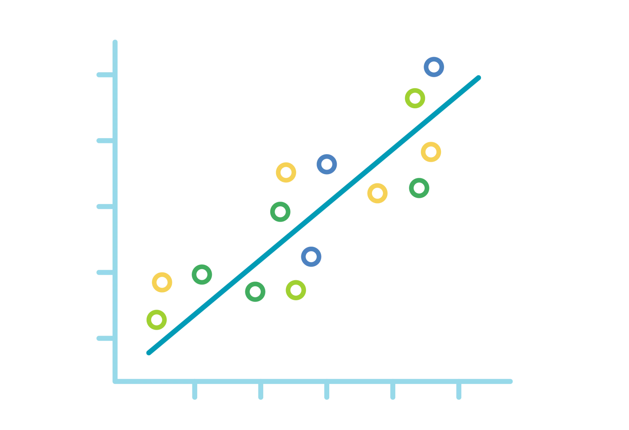 correlation analysis icon