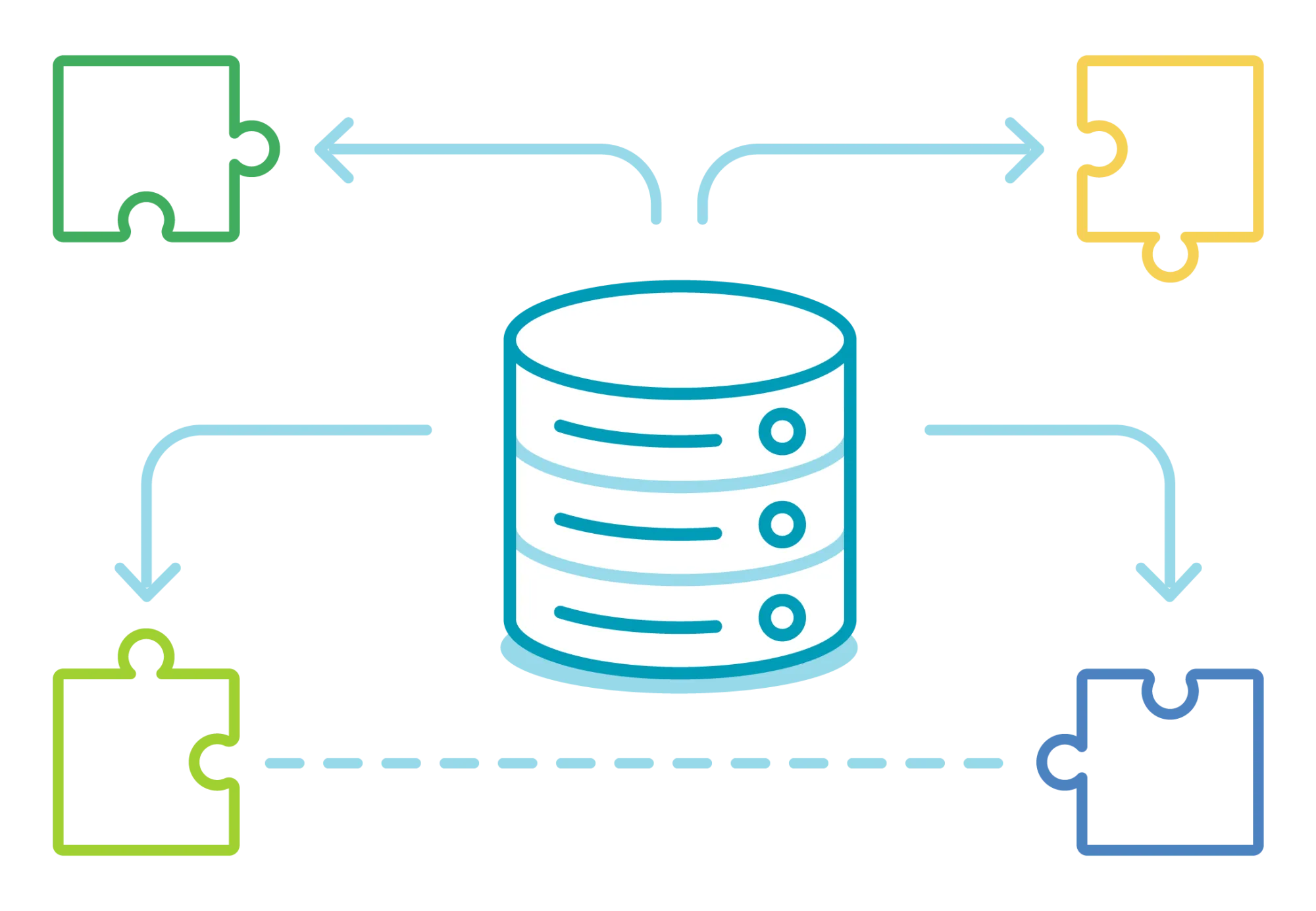 Generalized Shapley Modeling icon