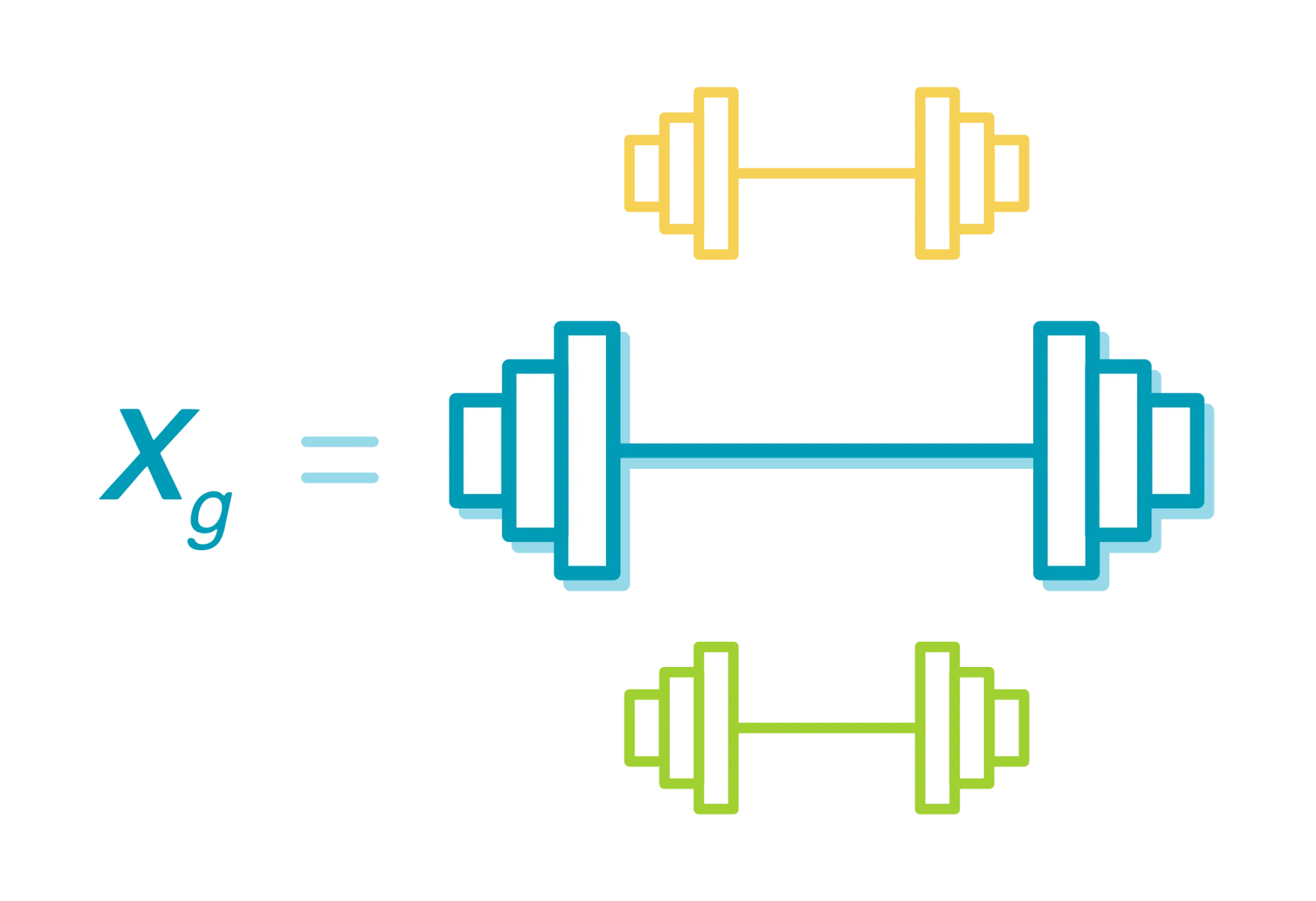 Johnson's relative weights analysis icon