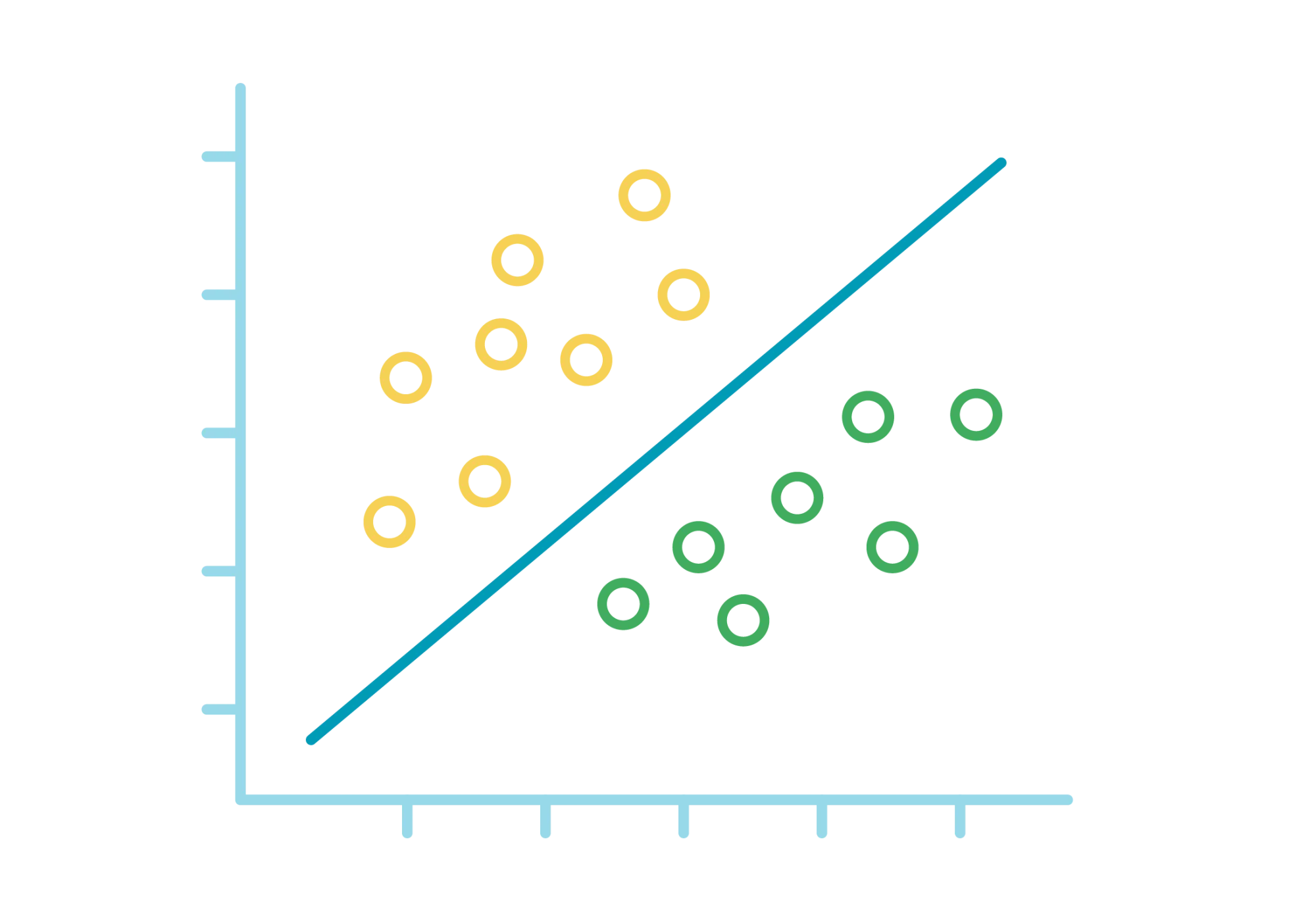 linear discriminant analysis icon