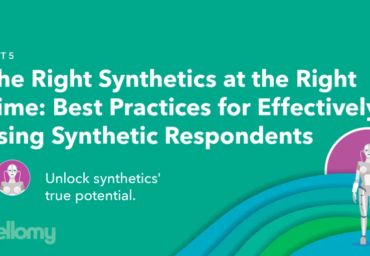 Word graphic ‘The Right Synthetics at the Right Time: Best Practices for Effectively using Synthetic Respondents,’ illustrating AI-generated virtual respondents, digital twins, and synthetic survey participants for faster, scalable research
