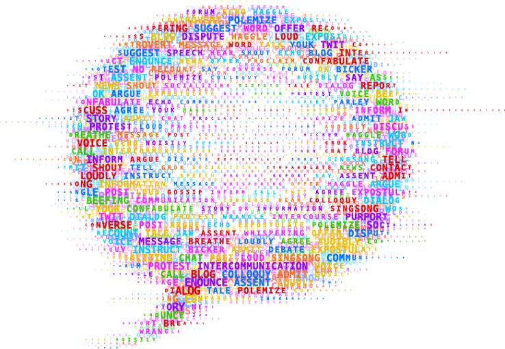 Colorful word cloud in the shape of a speech bubble.